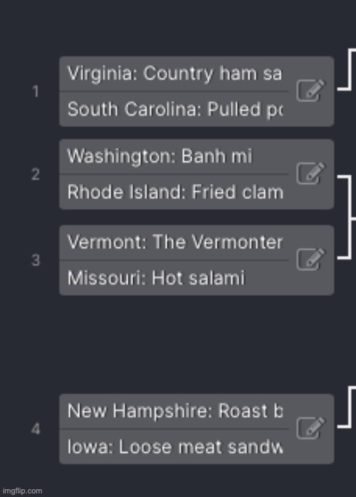 First four matchups of sandwiches. Vote. Sandwiches are listed at https://imgflip.com/i/7ds1tb | made w/ Imgflip meme maker