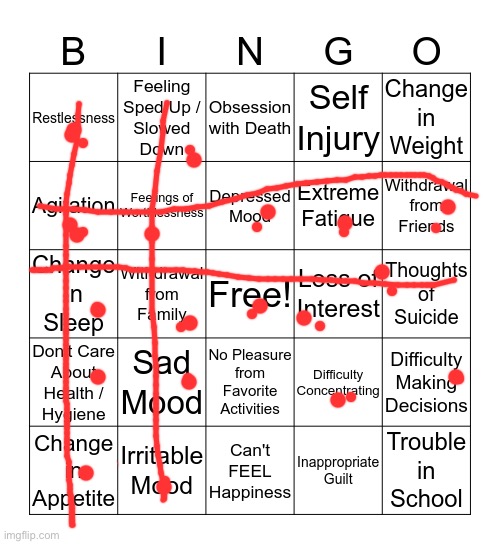 depression bingo 1 | image tagged in depression bingo 1 | made w/ Imgflip meme maker