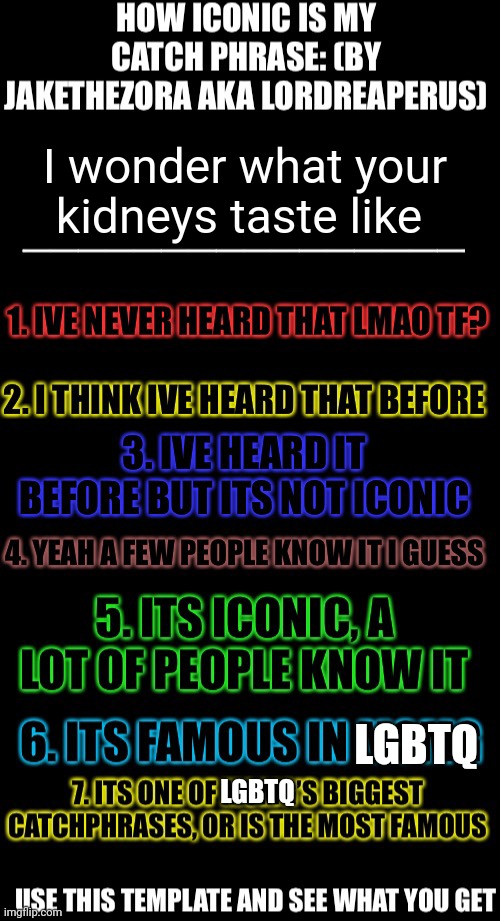 How iconic is my catchphrase | I wonder what your kidneys taste like; LGBTQ; LGBTQ | image tagged in how iconic is my catchphrase | made w/ Imgflip meme maker