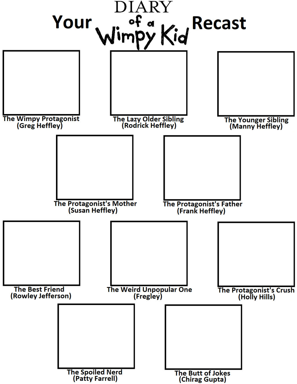 Dairy of the Wimpy Kid Blank Meme Template