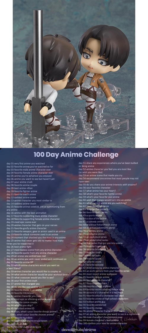 Day 94: honestly | image tagged in 100 day anime challenge | made w/ Imgflip meme maker