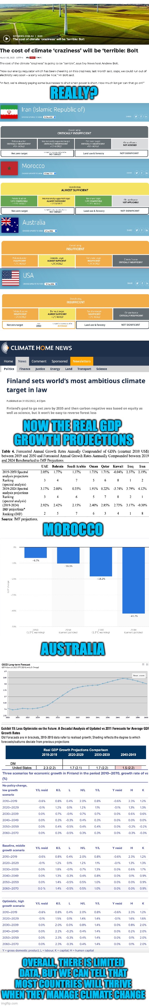 Another Pants on Fire claim from Andrew Bolt, the title is enough proof that Andrew Bolt will spout on Climate Denial | REALLY? NOW THE REAL GDP 
GROWTH PROJECTIONS; MOROCCO; AUSTRALIA; OVERALL, THERE IS LIMITED DATA, BUT WE CAN TELL THAT MOST COUNTRIES WILL THRIVE WHEN THEY MANAGE CLIMATE CHANGE | image tagged in andrew bolt,climate denial,claims,climate change,is real,economic stats based on climate action | made w/ Imgflip meme maker