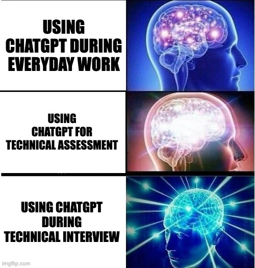 ChatGPT usage levels | USING CHATGPT DURING EVERYDAY WORK; USING CHATGPT FOR TECHNICAL ASSESSMENT; USING CHATGPT DURING TECHNICAL INTERVIEW | image tagged in expanding brain 3 panels | made w/ Imgflip meme maker