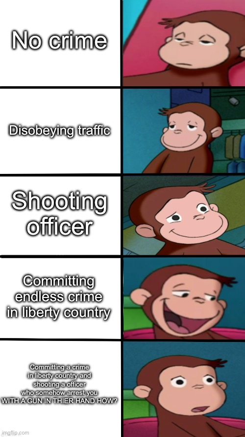 Going Through a Plan Portrayed by Curious George | No crime; Disobeying traffic; Shooting officer; Committing endless crime in liberty country; Committing a crime in liberty country and shooting a officer who somehow arrest you WITH A GUN IN THIER HAND HOW? | image tagged in going through a plan portrayed by curious george | made w/ Imgflip meme maker