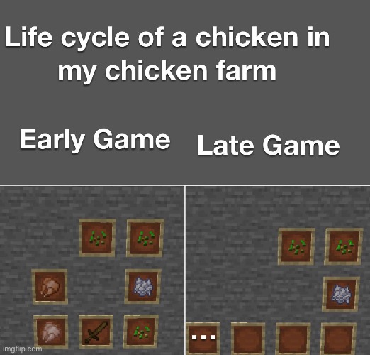 image tagged in memes,funny,minecraft | made w/ Imgflip meme maker