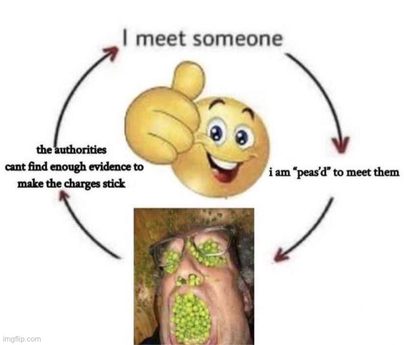 peas | image tagged in bruh,lol,why are you reading this | made w/ Imgflip meme maker