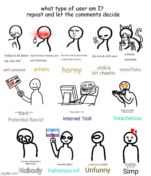 I'm comment banned so I can't reply but yeah. | made w/ Imgflip meme maker