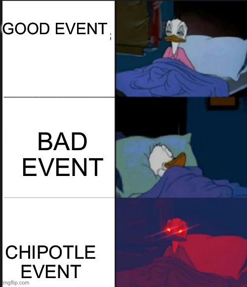 The three day Roblox outage | GOOD EVENT; BAD EVENT; CHIPOTLE EVENT | image tagged in donald duck awake | made w/ Imgflip meme maker