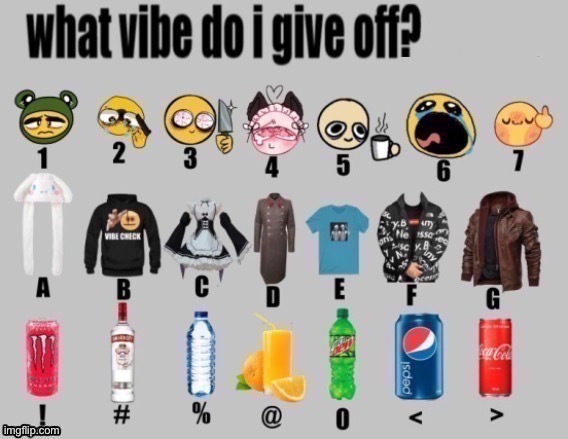 What vibe do I give off | made w/ Imgflip meme maker
