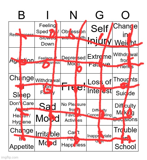 Uh oh... | image tagged in depression bingo 1 | made w/ Imgflip meme maker