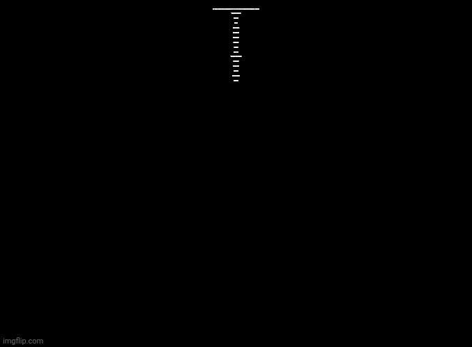 blank black | If The Electric Company characters played Gimkit (CTF)
Team Echo:
Keith
Lisa
Marcus
Jessica
Hector
Shock
Paul
Mario
Team Vortex:
Danny
Manny
Annie
Francine
Gilda | image tagged in blank black | made w/ Imgflip meme maker