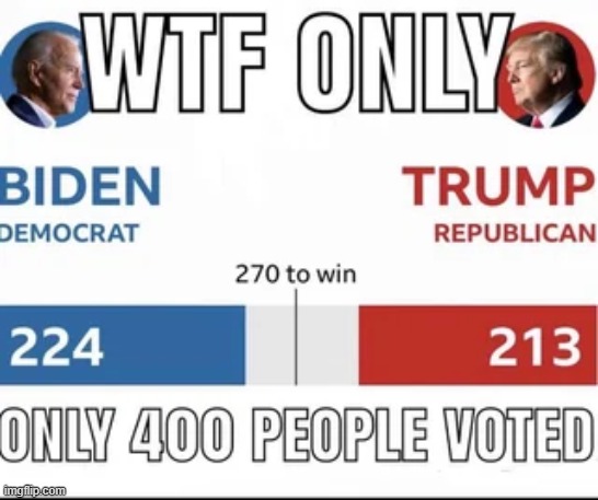 437, to be exact. | made w/ Imgflip meme maker