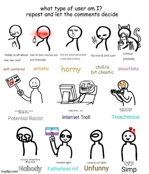 I despise this image with every single fragment of my soul, anyways let the comments decide. | made w/ Imgflip meme maker