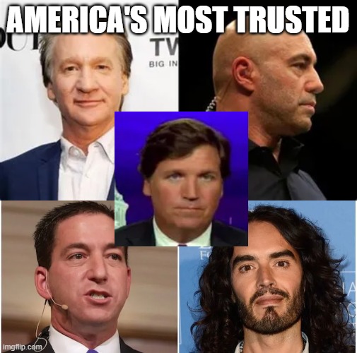 AMERICA'S MOST TRUSTED | made w/ Imgflip meme maker