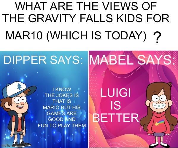 Dipper/Mabel says: | MAR10 (WHICH IS TODAY); LUIGI IS BETTER; I KNOW THE JOKES IS THAT IS MARIO BUT HIS GAMES ARE GOOD AND FUN TO PLAY THEM | image tagged in dipper/mabel says | made w/ Imgflip meme maker