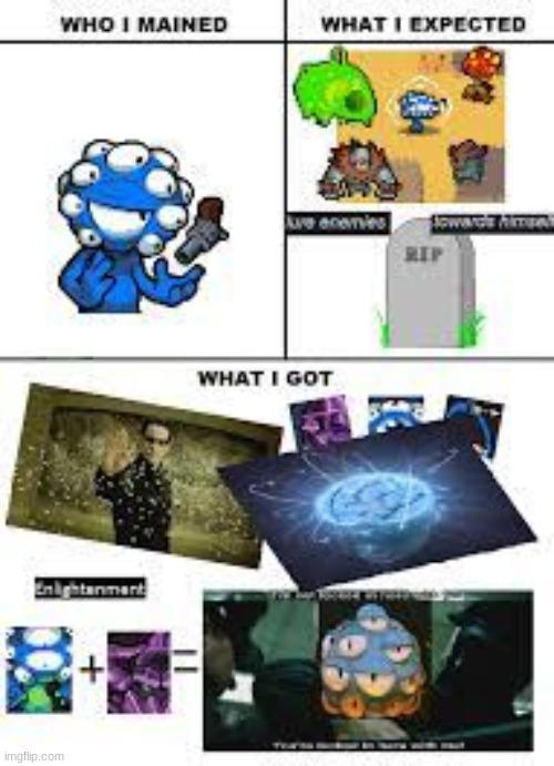 the nuclear throne experience | made w/ Imgflip meme maker