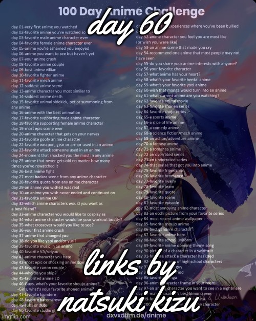 day 60 | day 60; links by natsuki kizu | image tagged in 100 day anime challenge | made w/ Imgflip meme maker