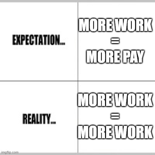 Just a heads up. Happy Mar10 day! | MORE WORK
=
MORE PAY; MORE WORK
=
MORE WORK | image tagged in expectation vs reality | made w/ Imgflip meme maker