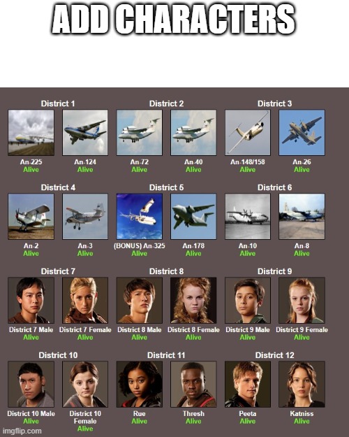 ADD CHARACTERS | made w/ Imgflip meme maker