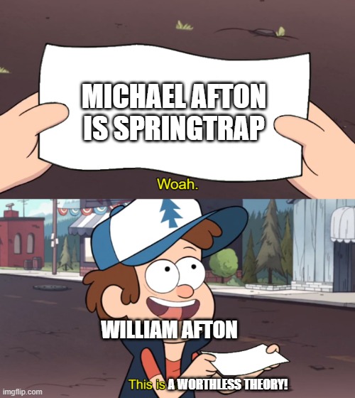 if you know then you'll know who's inside springtrap | MICHAEL AFTON IS SPRINGTRAP; WILLIAM AFTON; A WORTHLESS THEORY! | image tagged in this is worthless,fnaf,memes | made w/ Imgflip meme maker