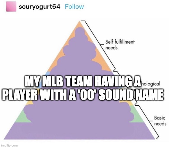 Needs Pyramid | MY MLB TEAM HAVING A PLAYER WITH A 'OO' SOUND NAME | image tagged in needs pyramid | made w/ Imgflip meme maker