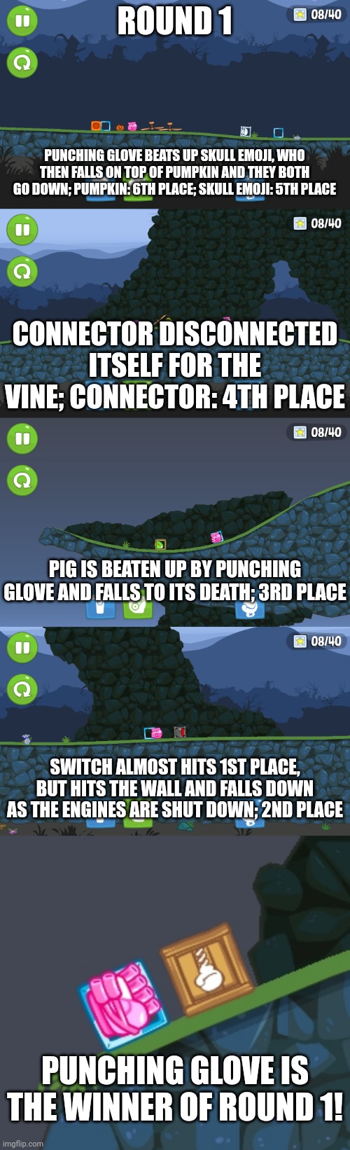 Place your bets for the winner of the next round in the comments! | ROUND 1; PUNCHING GLOVE BEATS UP SKULL EMOJI, WHO THEN FALLS ON TOP OF PUMPKIN AND THEY BOTH GO DOWN; PUMPKIN: 6TH PLACE; SKULL EMOJI: 5TH PLACE; CONNECTOR DISCONNECTED ITSELF FOR THE VINE; CONNECTOR: 4TH PLACE; PIG IS BEATEN UP BY PUNCHING GLOVE AND FALLS TO ITS DEATH; 3RD PLACE; SWITCH ALMOST HITS 1ST PLACE, BUT HITS THE WALL AND FALLS DOWN AS THE ENGINES ARE SHUT DOWN; 2ND PLACE; PUNCHING GLOVE IS THE WINNER OF ROUND 1! | made w/ Imgflip meme maker