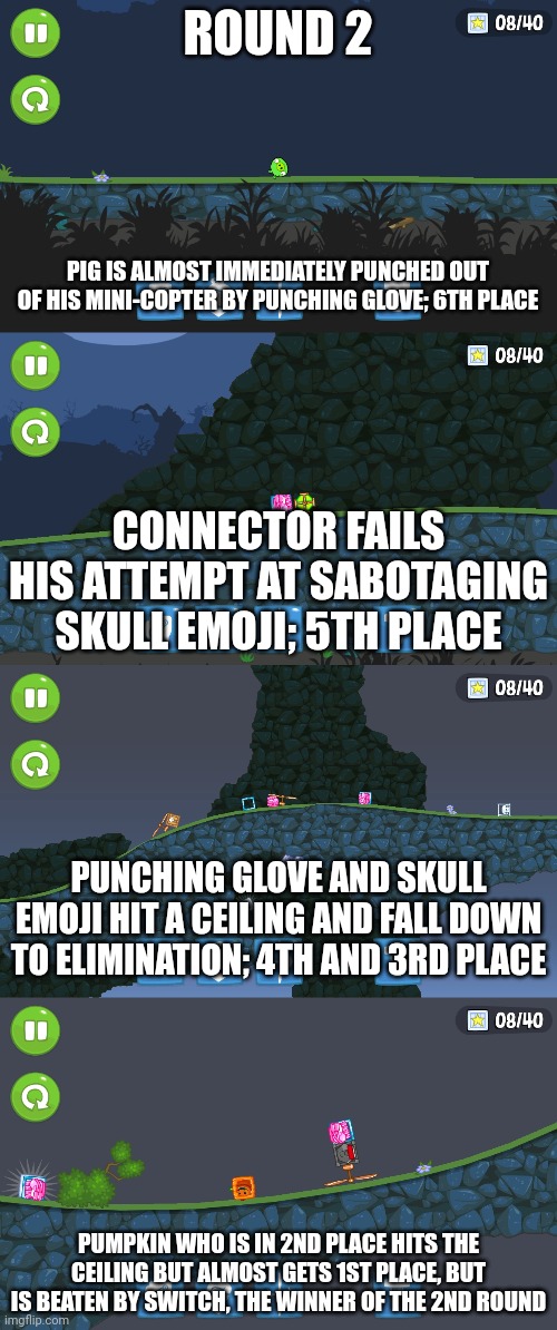 Round 2; Place bets for the final round | ROUND 2; PIG IS ALMOST IMMEDIATELY PUNCHED OUT OF HIS MINI-COPTER BY PUNCHING GLOVE; 6TH PLACE; CONNECTOR FAILS HIS ATTEMPT AT SABOTAGING SKULL EMOJI; 5TH PLACE; PUNCHING GLOVE AND SKULL EMOJI HIT A CEILING AND FALL DOWN TO ELIMINATION; 4TH AND 3RD PLACE; PUMPKIN WHO IS IN 2ND PLACE HITS THE CEILING BUT ALMOST GETS 1ST PLACE, BUT IS BEATEN BY SWITCH, THE WINNER OF THE 2ND ROUND | made w/ Imgflip meme maker
