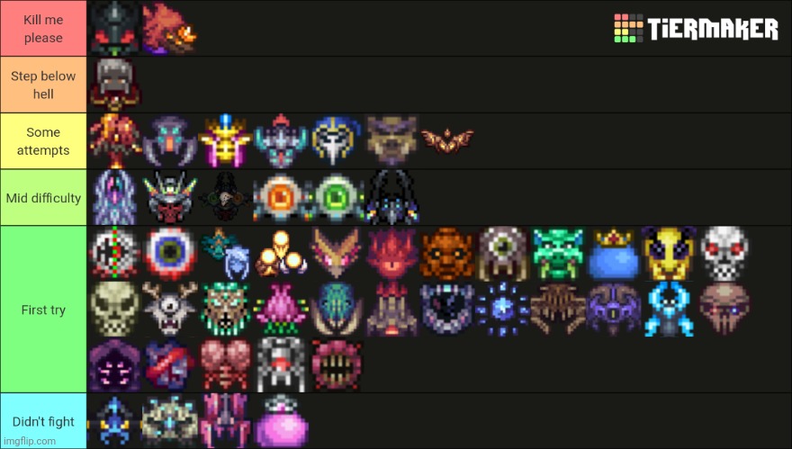 A tier list based on my Calamity weapons experience - Imgflip