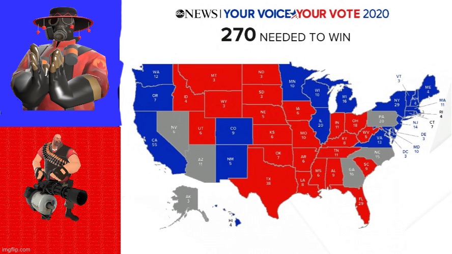Pyro won the 2020 election | made w/ Imgflip meme maker
