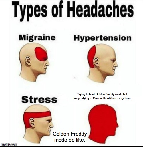 Golden Freddy mode be like. | Trying to beat Golden Freddy mode but keeps dying to Marionette at 5am every time. Golden Freddy mode be like. | image tagged in types of headaches meme | made w/ Imgflip meme maker