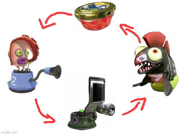 Salmonid and octarian trade | image tagged in splatoon | made w/ Imgflip meme maker