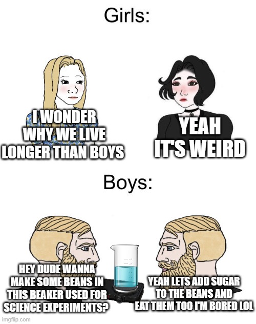 Based on a true story | YEAH IT'S WEIRD; I WONDER WHY WE LIVE LONGER THAN BOYS; HEY DUDE WANNA MAKE SOME BEANS IN THIS BEAKER USED FOR SCIENCE EXPERIMENTS? YEAH LETS ADD SUGAR TO THE BEANS AND EAT THEM TOO I'M BORED LOL | image tagged in yes chad boys vs girls,stupid people,true story | made w/ Imgflip meme maker