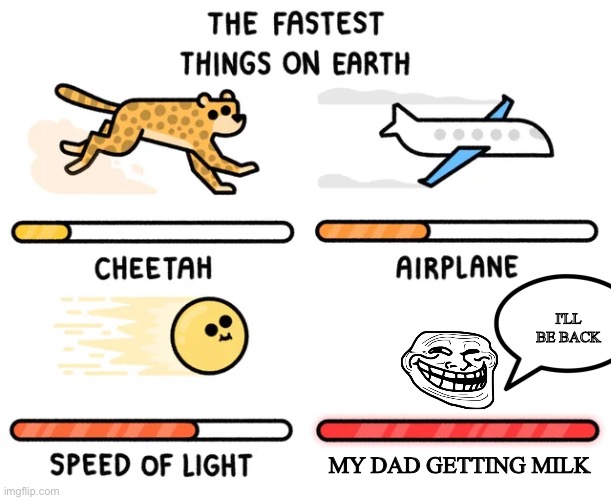 the fastest things on earth | I'LL BE BACK; MY DAD GETTING MILK | image tagged in the fastest things on earth | made w/ Imgflip meme maker