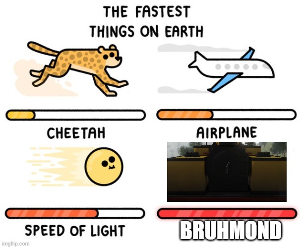 B R U H M O N D | BRUHMOND | image tagged in fastest thing possible | made w/ Imgflip meme maker