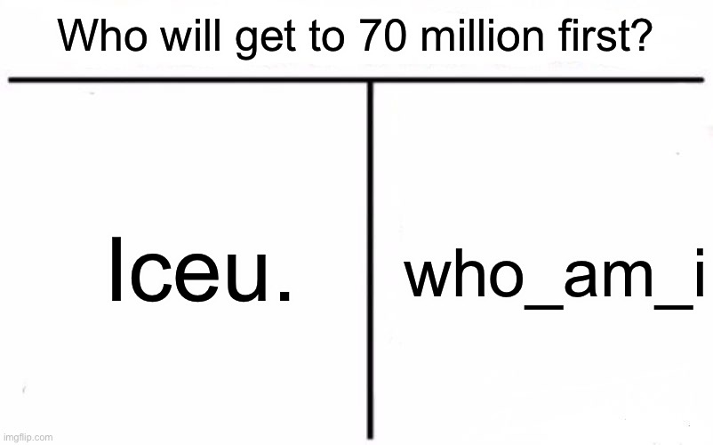 Comment who you think it will be | Who will get to 70 million first? Iceu. who_am_i | image tagged in who would win blank,iceu,who_am_i | made w/ Imgflip meme maker