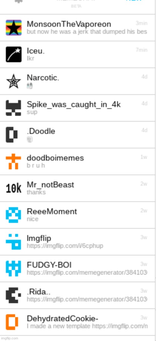 these were my memechats a long time ago. | made w/ Imgflip meme maker