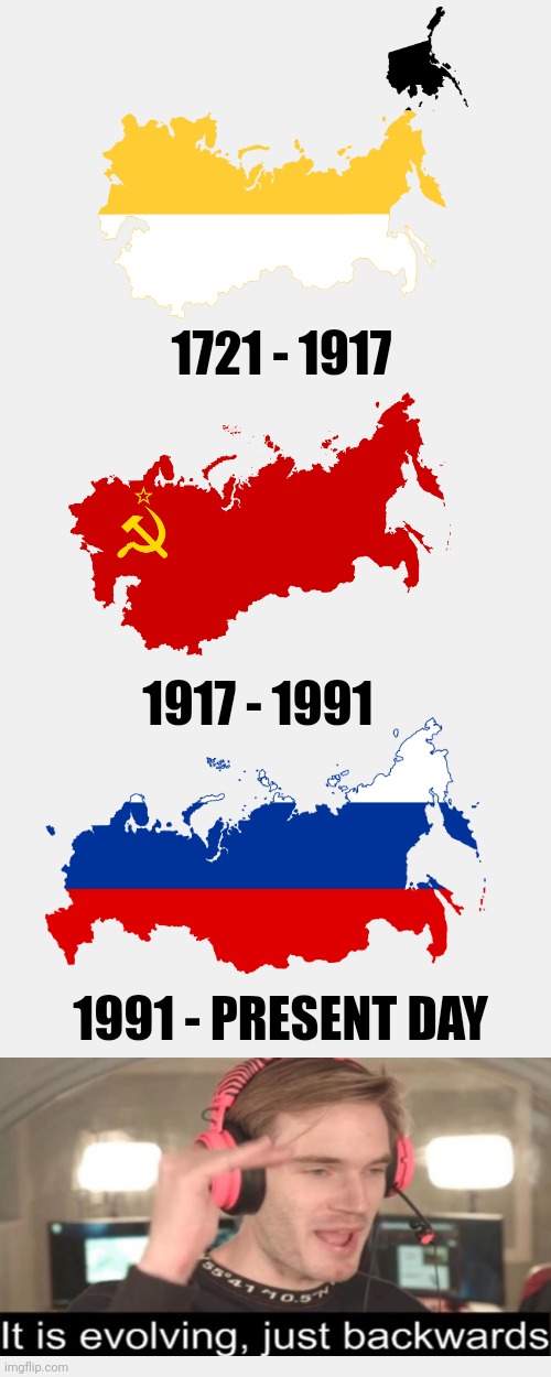 Evolution of Russia (The date might be wrong, so please forgive me.) | 1721 - 1917; 1917 - 1991; 1991 - PRESENT DAY | image tagged in russia,ussr,russian empire,maps,it is evolving just backwards | made w/ Imgflip meme maker