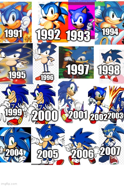Evolution of Sonic part 1 | 1991; 1994; 1992; 1993; 1997; 1998; 1995; 1996; 2003; 1999; 2000; 2001; 2002; 2007; 2005; 2006; 2004 | image tagged in cartoons | made w/ Imgflip meme maker