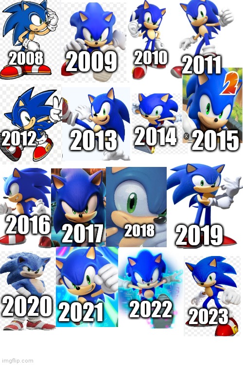 Evolution of Sonic part 2 | 2008; 2009; 2011; 2010; 2014; 2012; 2013; 2015; 2018; 2016; 2017; 2019; 2022; 2020; 2023; 2021 | image tagged in cartoons | made w/ Imgflip meme maker