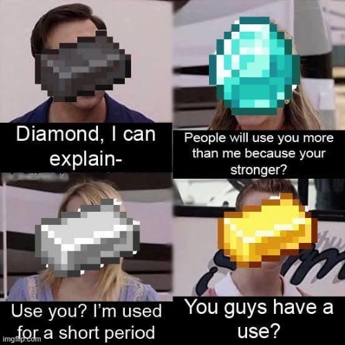 image tagged in minecraft | made w/ Imgflip meme maker