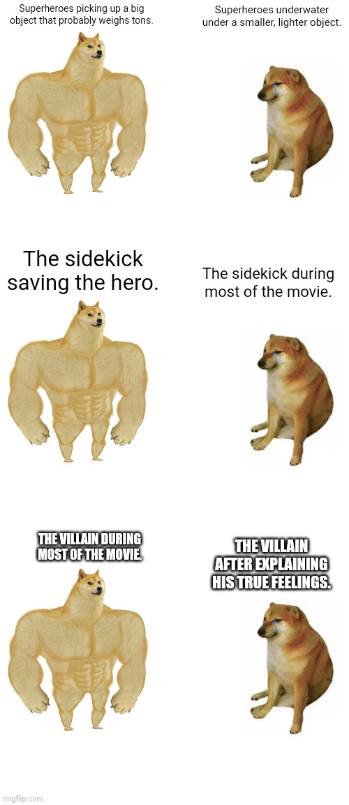 Superhero movies be like | Superheroes picking up a big object that probably weighs tons. Superheroes underwater under a smaller, lighter object. The sidekick saving the hero. The sidekick during most of the movie. THE VILLAIN DURING MOST OF THE MOVIE. THE VILLAIN AFTER EXPLAINING HIS TRUE FEELINGS. | image tagged in memes,buff doge vs cheems | made w/ Imgflip meme maker