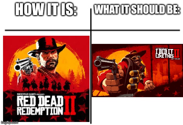 Red Dead Redemption 2 | HOW IT IS:; WHAT IT SHOULD BE: | image tagged in t chart,gaming | made w/ Imgflip meme maker