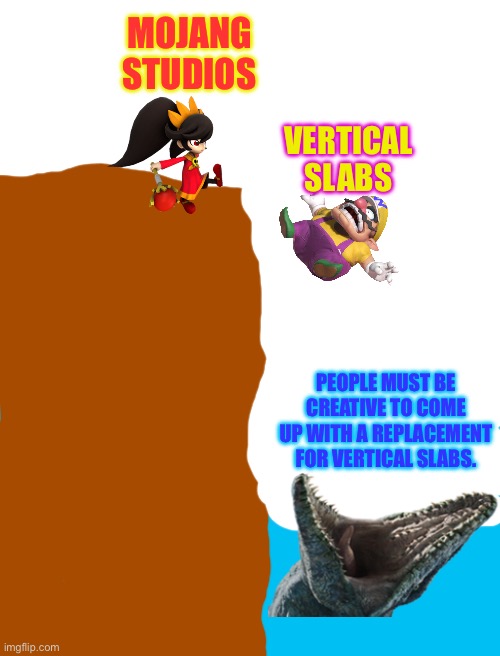 Mojang really hates vertical slabs | MOJANG STUDIOS; VERTICAL SLABS; PEOPLE MUST BE CREATIVE TO COME UP WITH A REPLACEMENT FOR VERTICAL SLABS. | image tagged in ashley kicks wario off the cliff into the mosasaurus | made w/ Imgflip meme maker