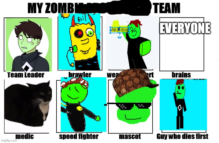 My Zombie Apocalypse Team | EVERYONE | image tagged in my zombie apocalypse team,zombies,denisinfected,spongebob,maxwell,oh wow are you actually reading these tags | made w/ Imgflip meme maker