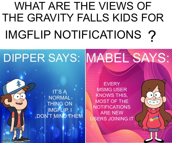 Tell me I’m correct | IMGFLIP NOTIFICATIONS; EVERY MSMG USER KNOWS THIS, MOST OF THE NOTIFICATIONS ARE NEW USERS JOINING IT; IT’S A NORMAL THING ON IMGFLIP, I DON’T MIND THEM | image tagged in dipper/mabel says | made w/ Imgflip meme maker