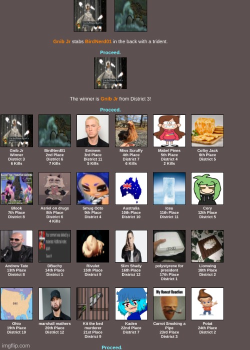 I WON BOIS!! | made w/ Imgflip meme maker