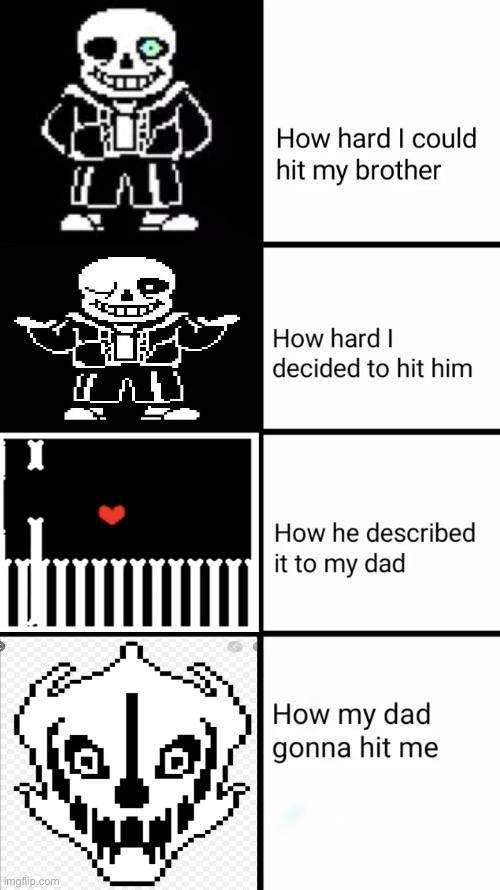 How hard I could hit my brother | image tagged in how hard i could hit my brother | made w/ Imgflip meme maker