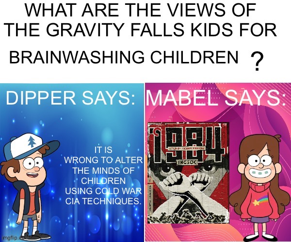 Dipper/Mabel says: | BRAINWASHING CHILDREN; IT IS WRONG TO ALTER THE MINDS OF CHILDREN USING COLD WAR CIA TECHNIQUES. | image tagged in dipper/mabel says | made w/ Imgflip meme maker