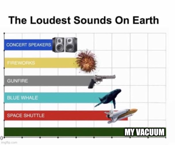The Loudest Sounds on Earth | MY VACUUM | image tagged in the loudest sounds on earth | made w/ Imgflip meme maker