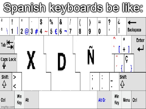 accruate spanish keyboard layout | Spanish keyboards be like: | image tagged in spanish,spanish keyboard,spain,keyboard,keyboard layout | made w/ Imgflip meme maker